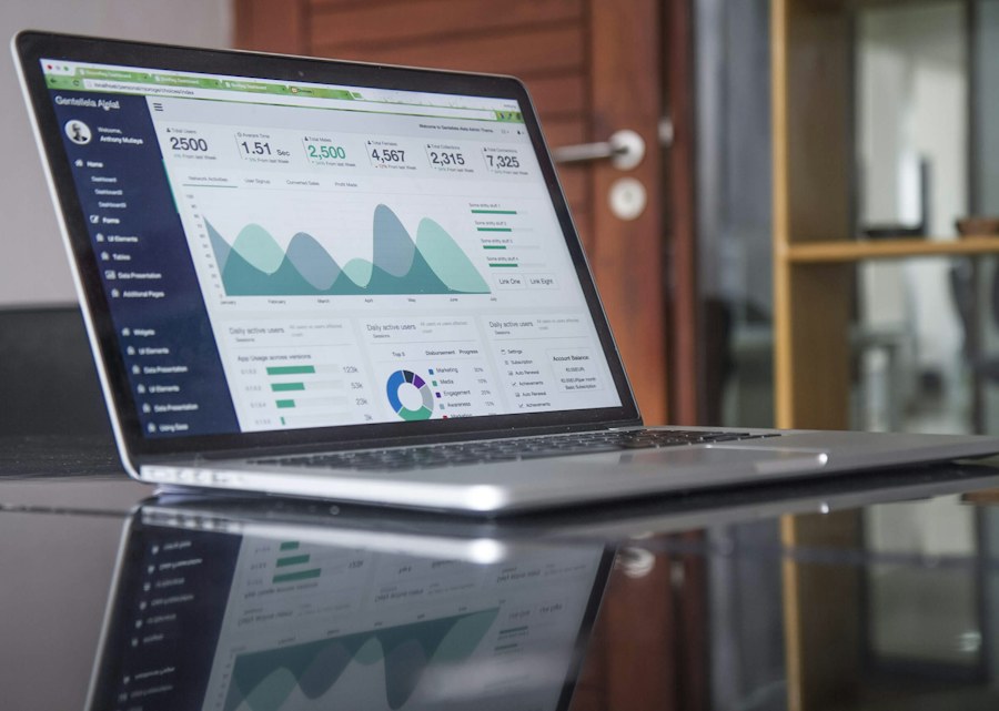 Gráficos en pantalla para analizar información financiera